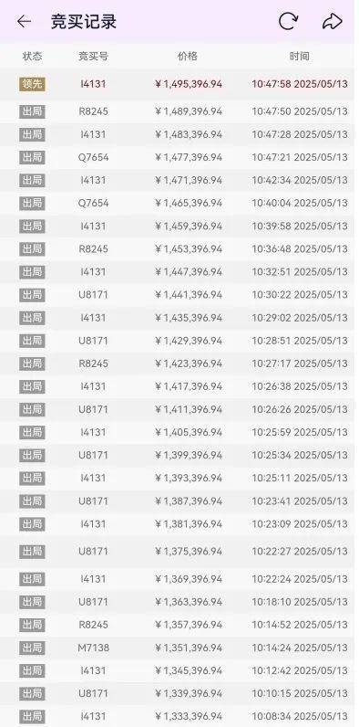 佛山一房产被拍卖<strong></p>
<p>虚拟云币</strong>，原房主系毒枭已被执行死刑！成交价超149万，溢价20万！业内人士：不属于凶宅