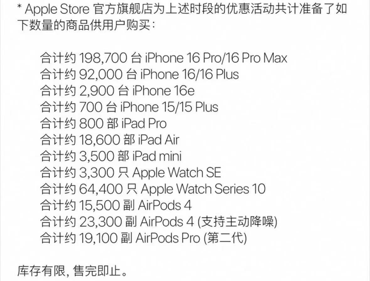 一抢而空！iPhone 16 Pro大降价<strong></p>
<p>虚拟云币</strong>，天猫旗舰店近30万台苹果备战618