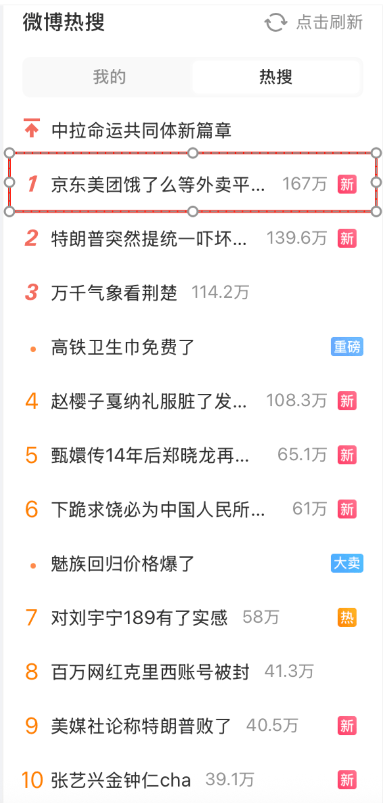 外卖“三国杀”会停吗?网友:这场大战<strong></p>
<p>虚拟云币</strong>,受伤的只有我的血糖