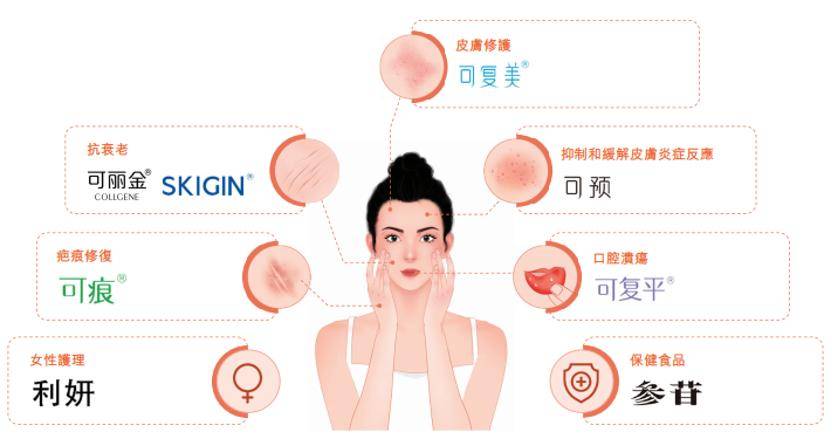 深挖 | “西北大学副校长范代娣成陕西首富”系乌龙<strong></p>
<p>虚拟云币</strong>，但她的人生如同开挂