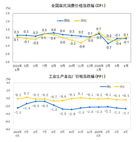 郑州、榆林、洛阳、太原<strong></p>
<p>虚拟币是传销吗</strong>，这四个百强市一季度经济增量为负