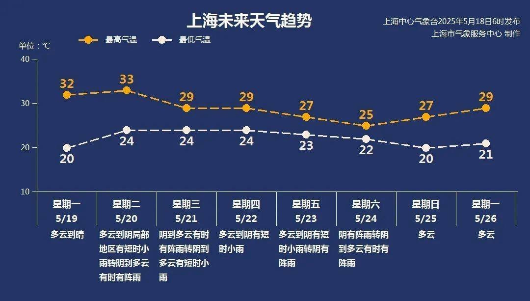紧急提醒：瞬间爆发！上海市民崩溃：密密麻麻<strong></p>
<p>比特币虚拟货币</strong>，蠕蠕爬行...“梧桐区”已开始战斗，白蚁或提前分飞