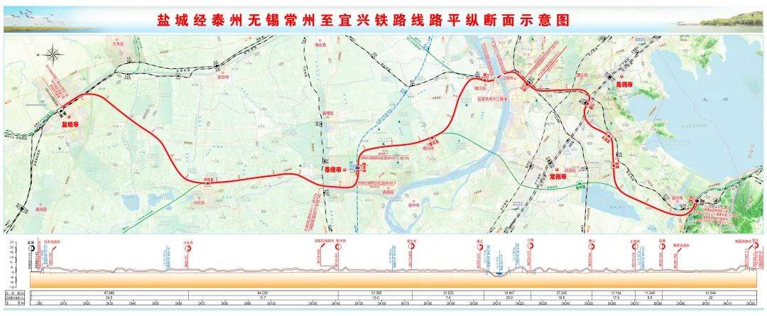 江苏高铁“换乘之王”全面开工<strong></p>
<p>比特币与虚拟货币</strong>,无锡和泰州谁是最大赢家?