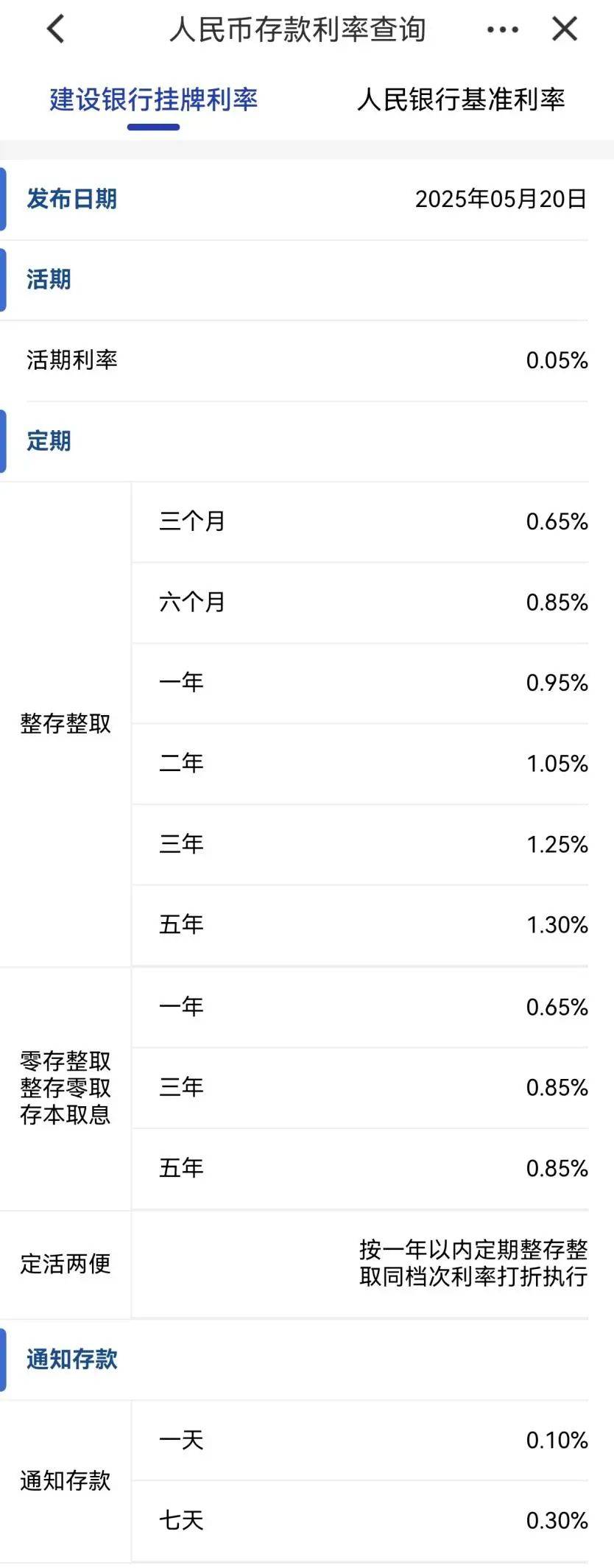 刚刚<strong></p>
<p>比特币与虚拟货币</strong>,降息了!六大行集体下调!