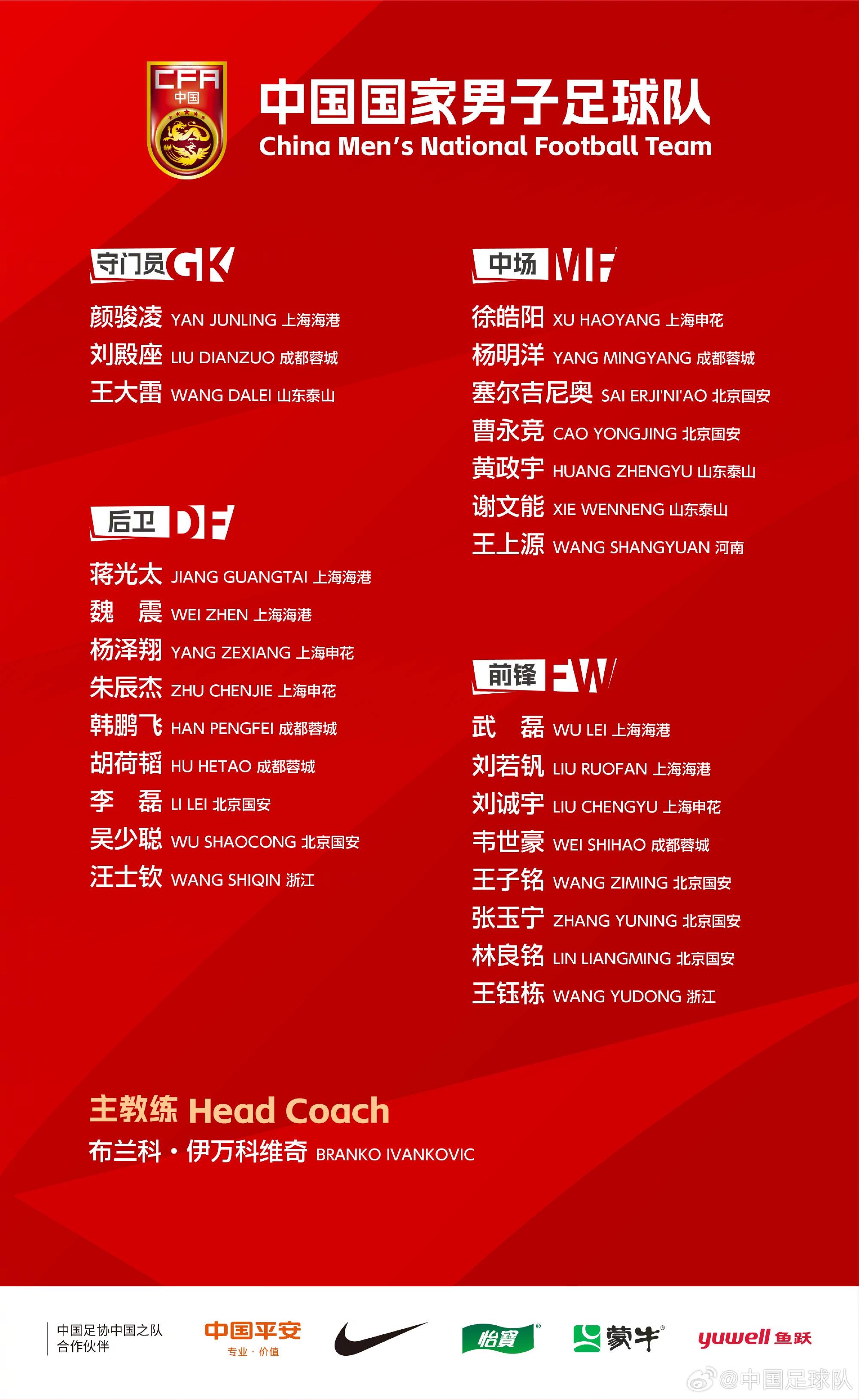 国足名单：武磊回归杨明洋首度入选 王钰栋在列蒋圣龙缺阵