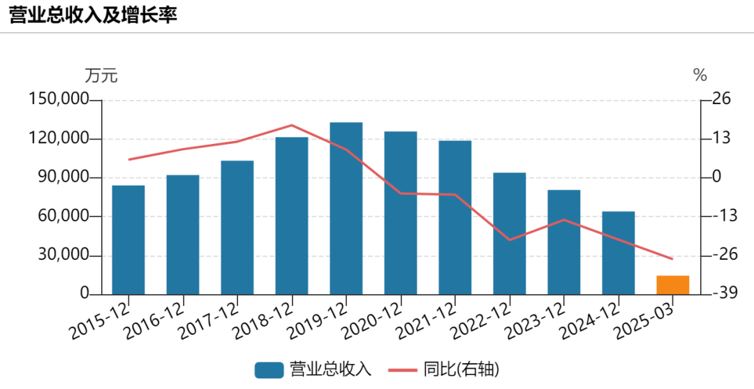 提前涨停！002875<strong></p>
<p>区块链</strong>，重大宣布！明日停牌