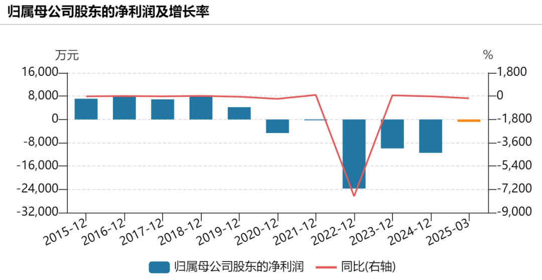 提前涨停！002875<strong></p>
<p>区块链</strong>，重大宣布！明日停牌