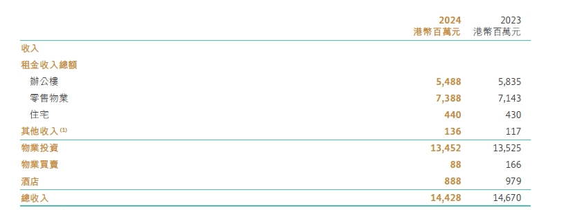 这个“女掌门”获晋升<strong></p>
<p>虚拟币 赚</strong>!她曾因陪同LVMH老板太古里巡店走红