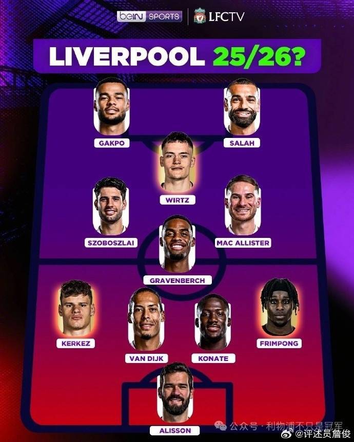 詹俊：若利物浦能跟上曼城的引援步伐<strong></p>
<p>虚拟币6月</strong>，下赛季这样的首发可否一战