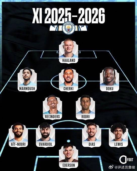 詹俊：若利物浦能跟上曼城的引援步伐<strong></p>
<p>虚拟币6月</strong>，下赛季这样的首发可否一战