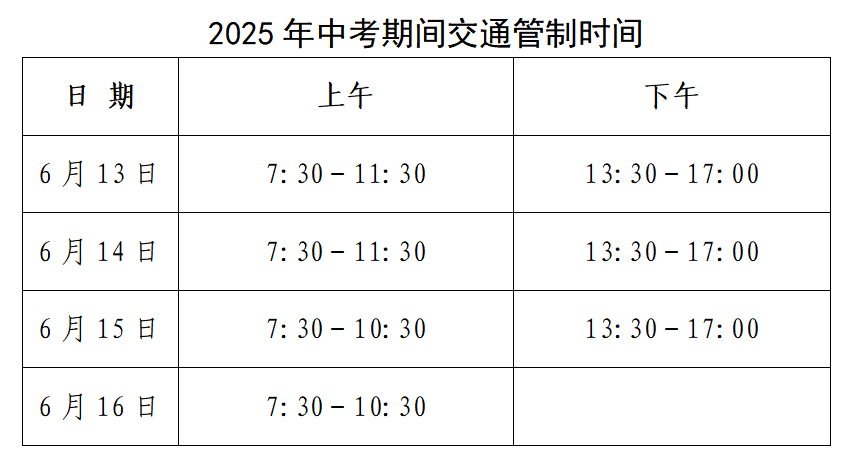 中考期间<strong></p>
<p>虚拟币抽奖</strong>,东营这些路段临时交通管制!