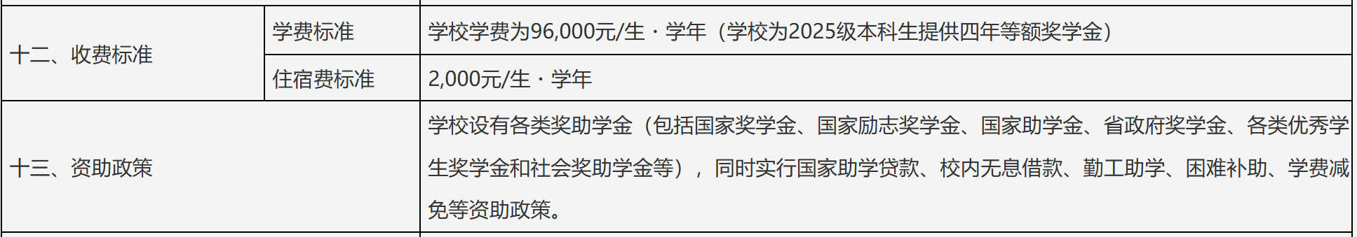 宁波东方理工大学回应一年学费9.6万元：每位学生都能去海外一流高校交流<strong></p>
<p>虚拟币开源</strong>，首届本科生学费全免