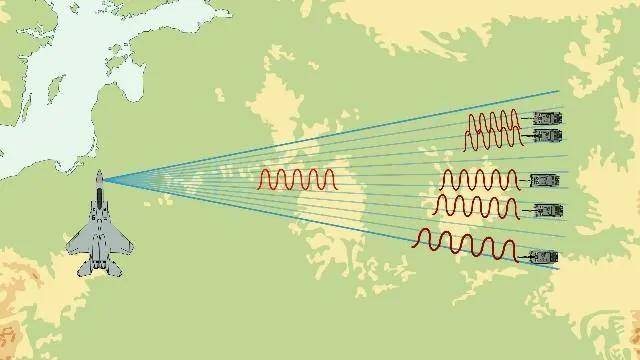 B-2横穿中国轰炸伊朗<strong></p>
<p>虚拟币 众筹</strong>，中国雷达没有发现？这是正常人想出来的？