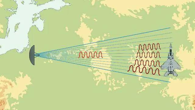B-2横穿中国轰炸伊朗<strong></p>
<p>虚拟币 众筹</strong>，中国雷达没有发现？这是正常人想出来的？