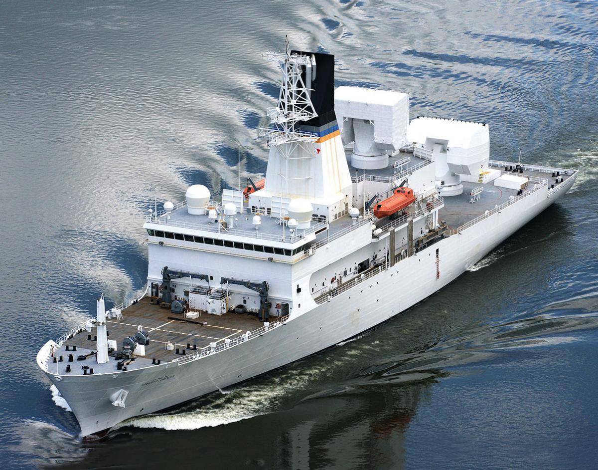 美绝密情报船潜入黄海<strong></p>
<p>虚拟币LOL</strong>，最近160公里，13米巨型雷达对准中国上空