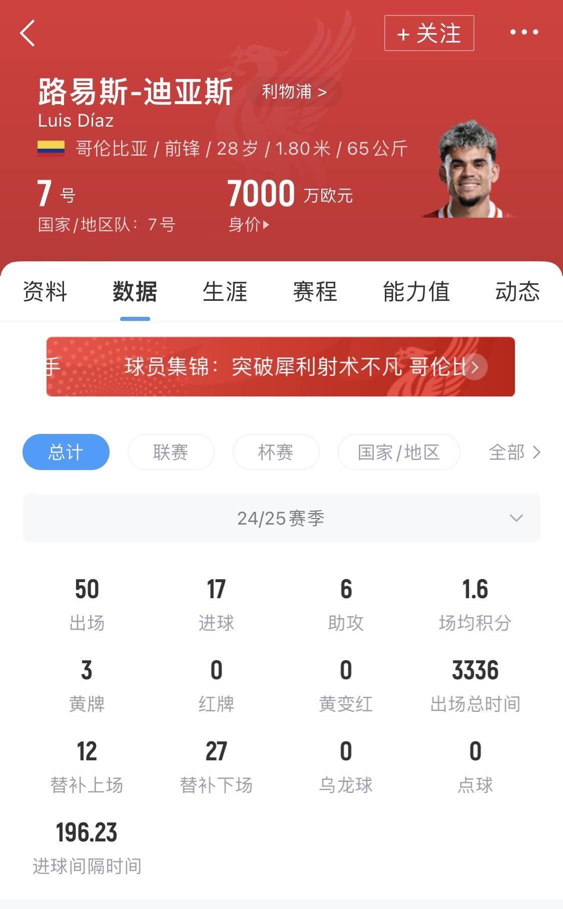 今夏第二拒！天空：利物浦拒绝拜仁对迪亚斯报价<strong></p>
<p>虚拟币 跑路</strong>，明确他是非卖品