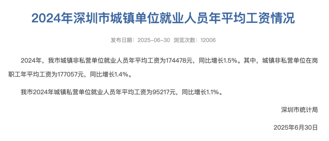 涨了！深圳最新平均工资公布<strong></p>
<p>虚拟币 跑路</strong>，网友热议！