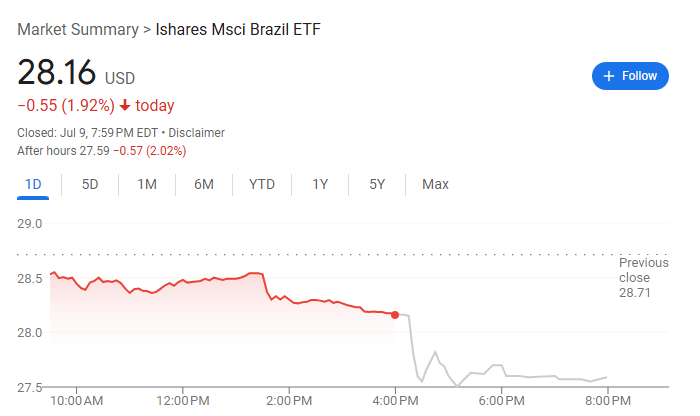 贸易逆差还被征50%<strong></p>
<p>币盛虚拟币</strong>，卢拉誓言反击，巴西资产重挫