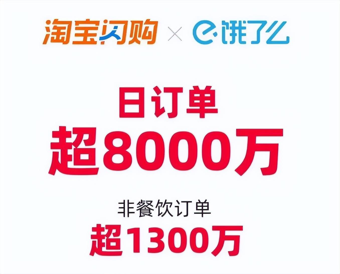 外卖大战下的众生百态：消费者“0元购” 骑手日赚1700