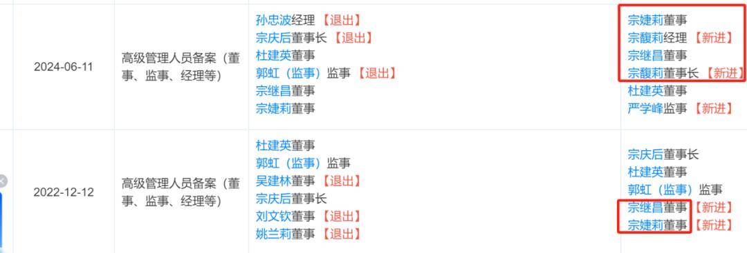 宗庆后的双面人生<strong></p>
<p>虚拟币源码</strong>，到底给宗馥莉留下多少烂摊子？