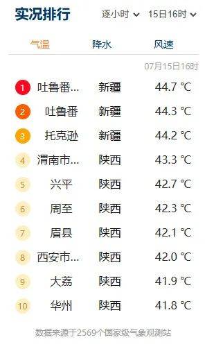 突破历史极值<strong></p>
<p>虚拟币论坛</strong>！西安雷阵雨、小到中雨要来了！陕西降雨时间确定！