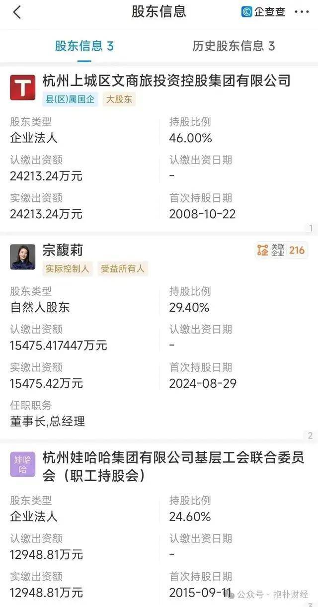 双方遗嘱矛盾<strong></p>
<p>虚拟数字币交易所</strong>，宗馥莉杜建英谁能笑到最后？