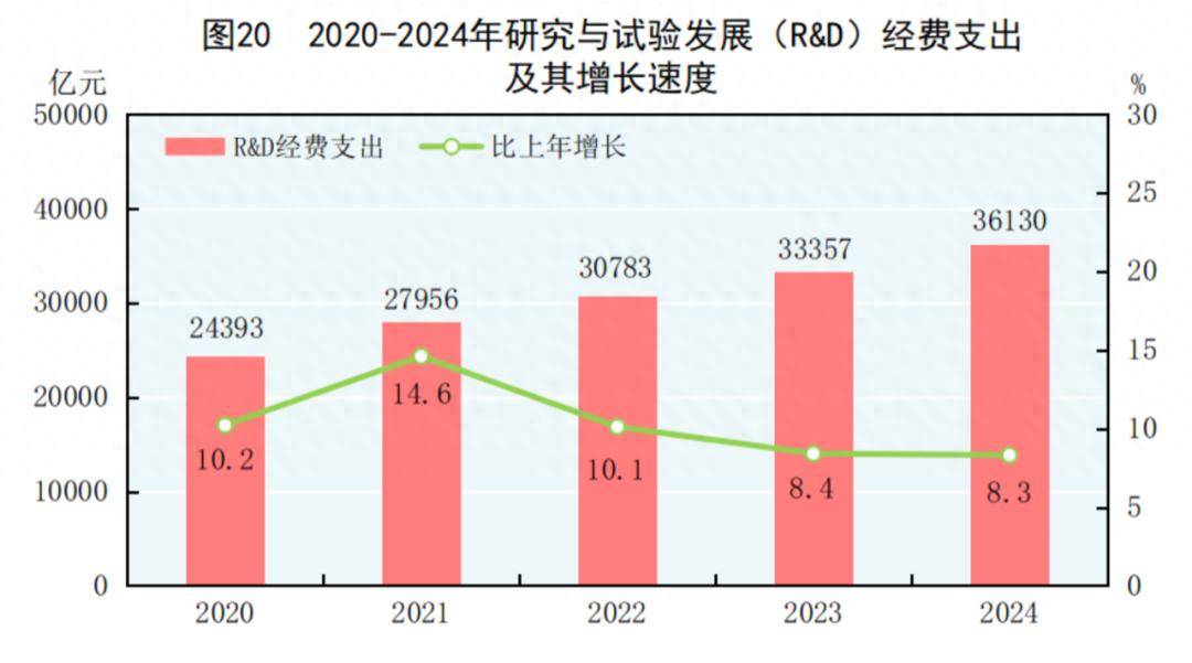 中央纪委要求<strong></p>
<p>虚拟数字币交易所</strong>，严查这些腐败问题！