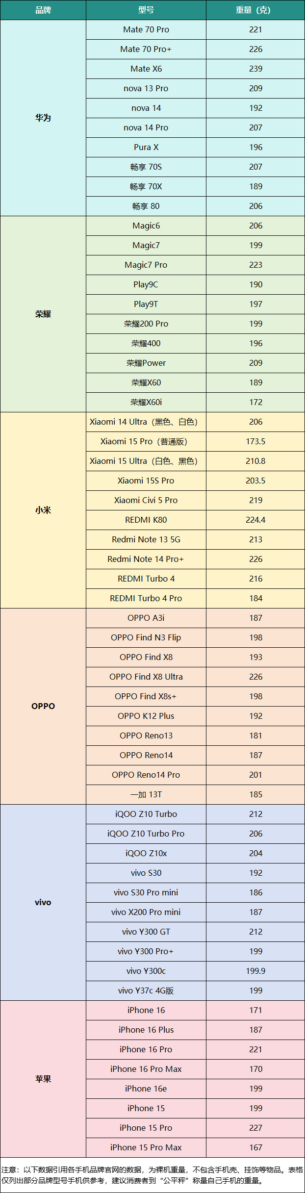 某市场出现「鬼称」?金湾出手了<strong></p>
<p>虚拟数字币交易所</strong>!