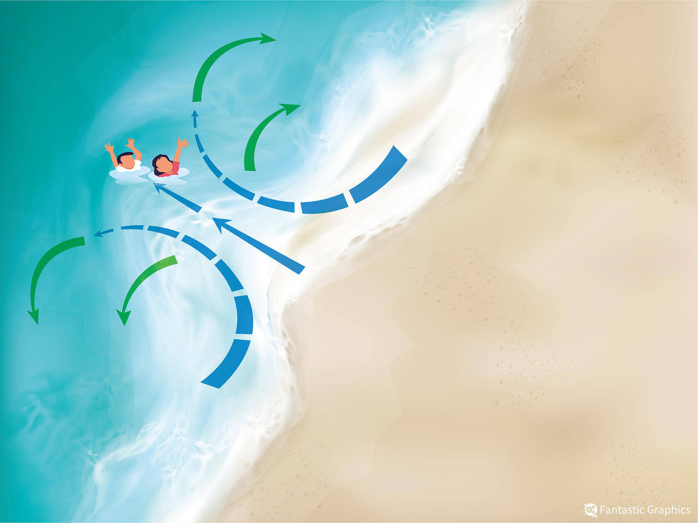 54岁好莱坞男演员被卷入海中身亡<strong></p>
<p>虚拟币分析</strong>，去海边要警惕这一“隐形杀手”