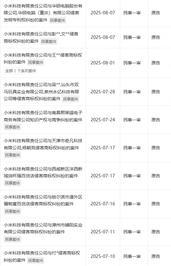 在网上销量超高的“小米马桶”<strong></p>
<p>虚拟币分析</strong>，小米根本没出过