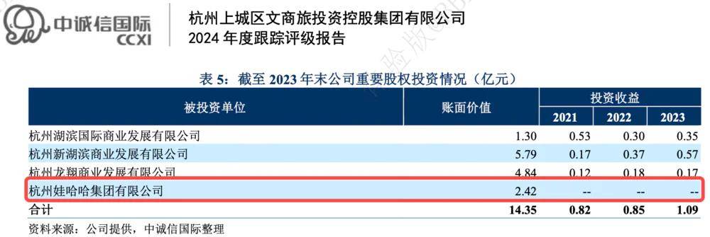 宗馥莉行的基本盘<strong></p>
<p>虚拟币分析</strong>，还都是父亲布的局