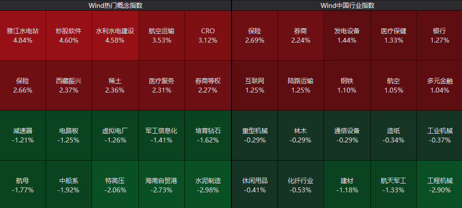 重回3600点！牛市“旗手”<strong></p>
<p>知乎虚拟币</strong>，涨停！