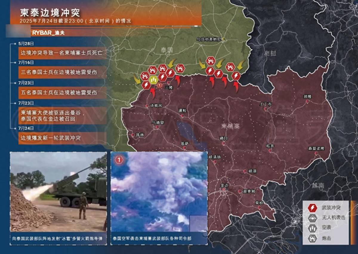 柬泰上演古董装备对决<strong></p>
<p>虚拟货币比特币</strong>，先进武器集体“隐身”，默契保留实力？