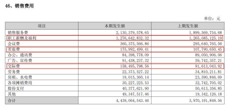 长春高新1700亿元市值蒸发<strong></p>
<p>百川币虚拟币</strong>，集采、人口、竞品冲击如何击溃生长激素神话｜创新药观察