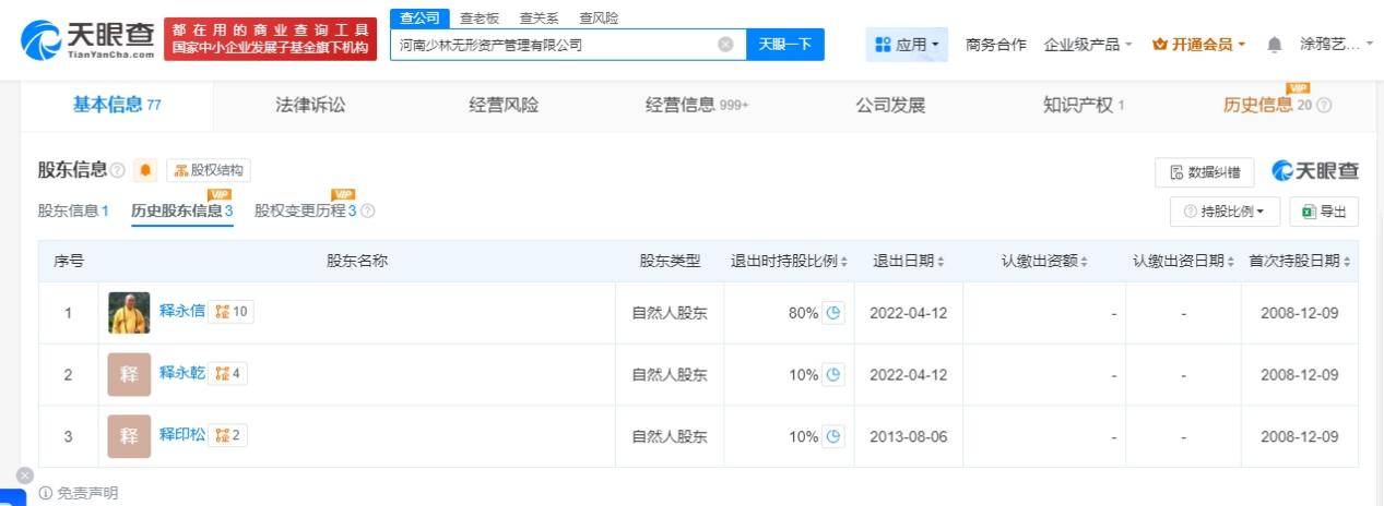 手握18家企业+985个商标：一个方丈的资本生意经