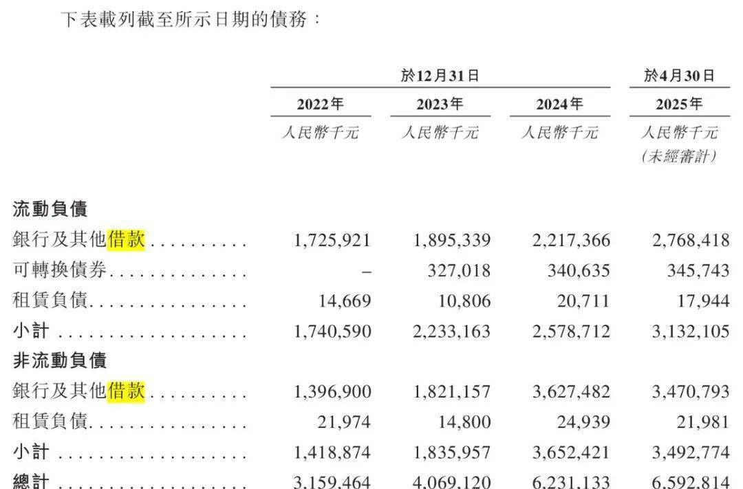 青岛富豪新棋局：年入近200亿仍陷短债压力<strong></p>
<p>虚拟币赚钱么</strong>，国恩股份赴港急上市