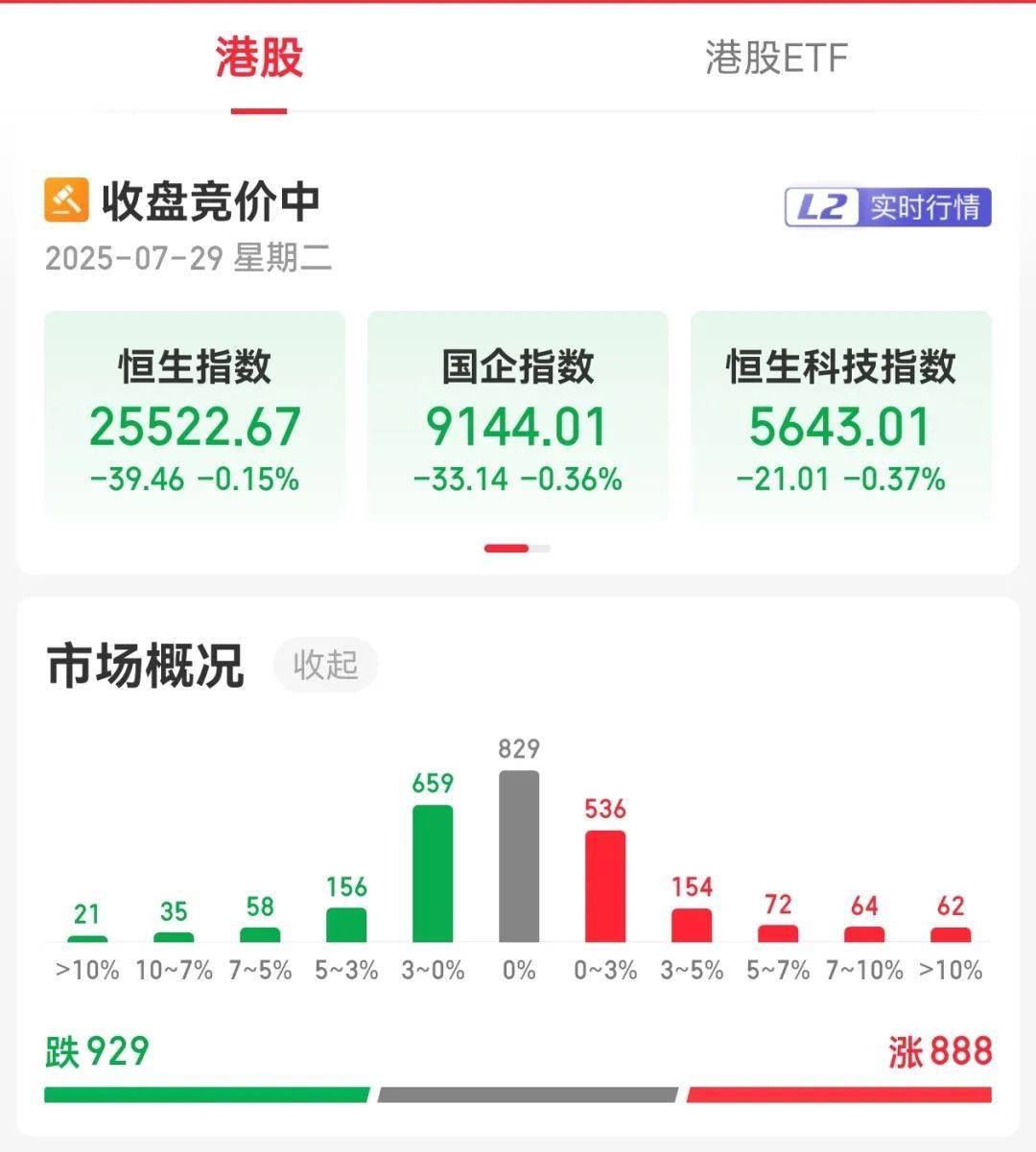 牛市“急先锋”突发涨停!沪指年内第二次站上3600点<strong></p>
<p>虚拟币赚钱么</strong>,医药股持续走强