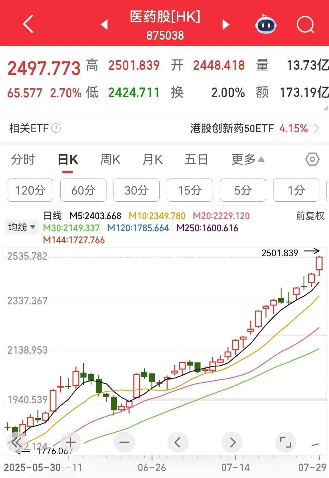 牛市“急先锋”突发涨停!沪指年内第二次站上3600点<strong></p>
<p>虚拟币赚钱么</strong>,医药股持续走强