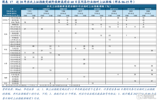 A股突破3600点唤醒牛市记忆<strong></p>
<p>虚拟币赚钱么</strong>，平安成金融保险股领涨先锋
