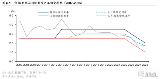 A股突破3600点唤醒牛市记忆<strong></p>
<p>虚拟币赚钱么</strong>，平安成金融保险股领涨先锋