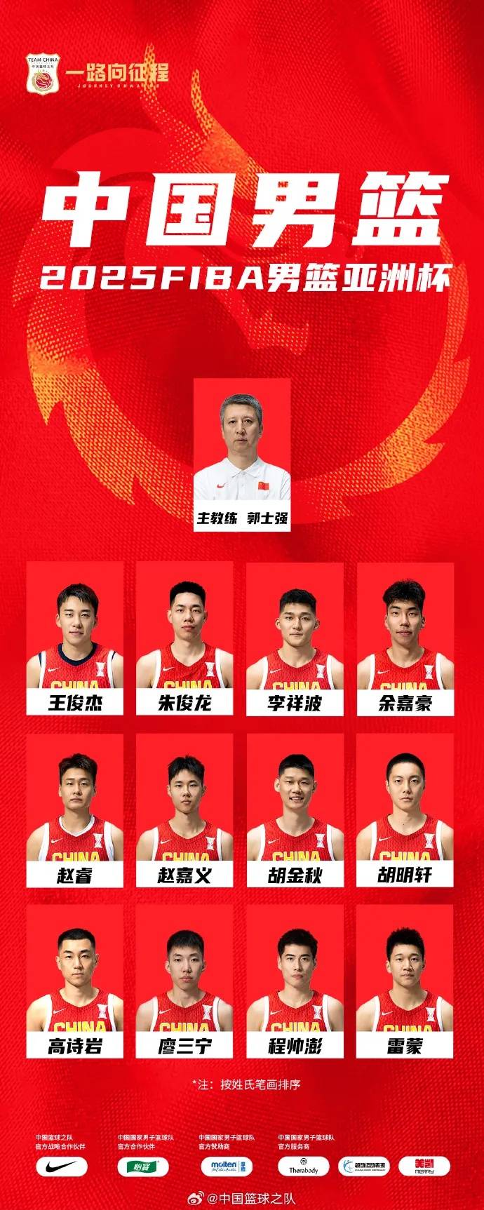 20年前曾大胜88分！中国男篮今晚首战对阵东道主沙特队<strong></p>
<p>电线</strong>，赵睿称亚洲杯目标是站上领奖台