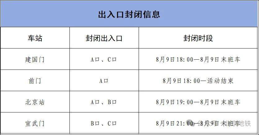 8月9日18时起<strong></p>
<p>迪士尼</strong>，北京4条地铁线路部分车站临时封闭