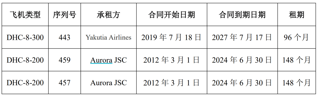 突发利好！24万股民<strong></p>
<p>中国石化股票</strong>，嗨了！