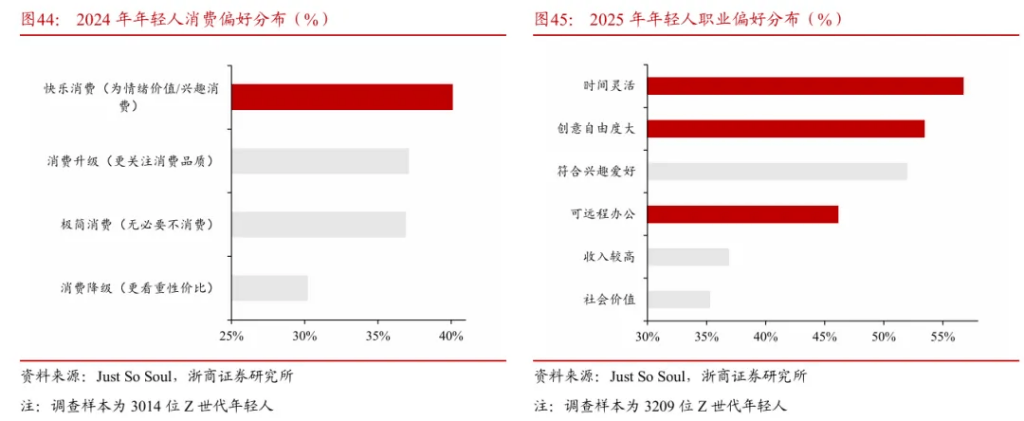 浙商证券“喊得有创意”：A股历史上第一次“系统性“慢”牛”