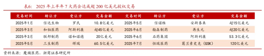 浙商证券“喊得有创意”：A股历史上第一次“系统性“慢”牛”