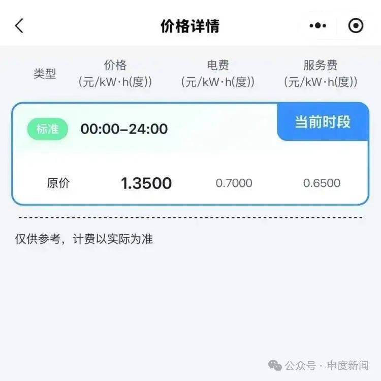 突然涨价4成多!上海这里的居民吐槽:吃相太难看<strong></p>
<p>上海莱士股票</strong>,“根本没有价格优势”