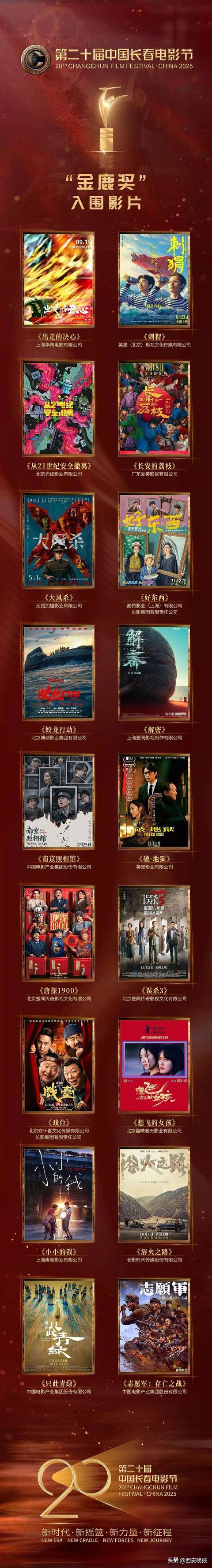 已确认<strong></p>
<p>上海莱士股票</strong>！是知名演员闫妮