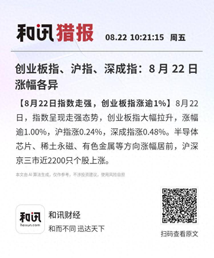 创业板指、沪指、深成指：8 月 22 日涨幅各异