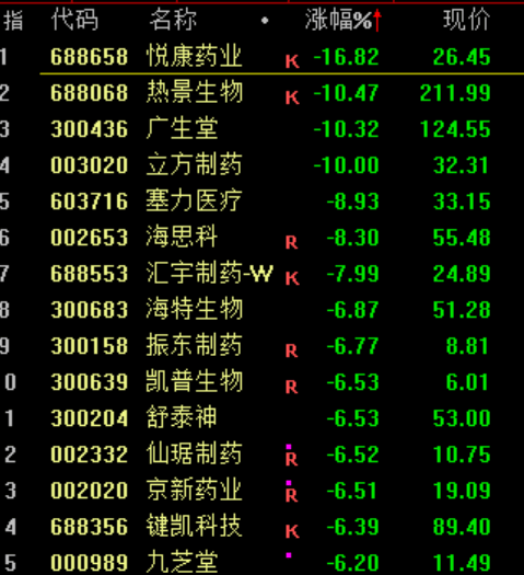 突发大跳水！A股<strong></p>
<p>股票市值</strong>，魔咒再现！