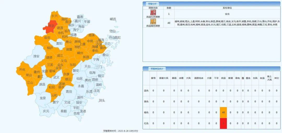 确认了<strong></p>
<p>中国中免股票</strong>！明天抵达浙江：强度冲顶！